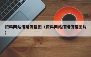 邵东资料网站搭建流程图（资料网站搭建流程图片）